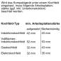 Preview: Bosch Kombi-Steamer CSG656BS2