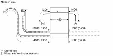 Siemens Geschirrspüler SR93EX28ME