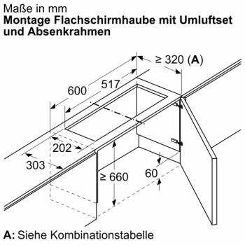 Siemens Absenkrahmen LZ46600