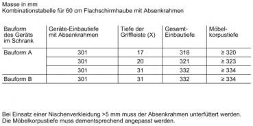 Siemens Absenkrahmen LZ46600