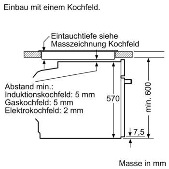 Bosch Herd Weiss HEA510BV0C