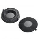 Electrolux Aktivkohlefilter MCEF06